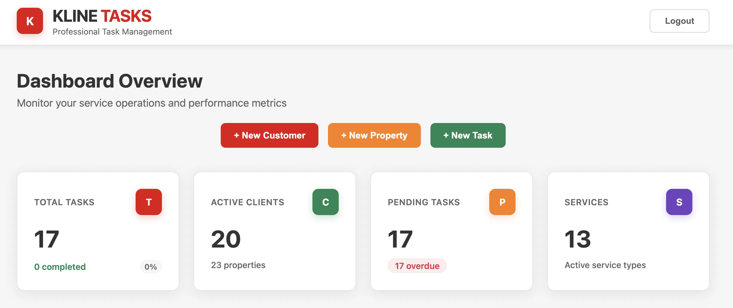 Kline Task Manager screenshot 2